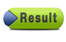 results
